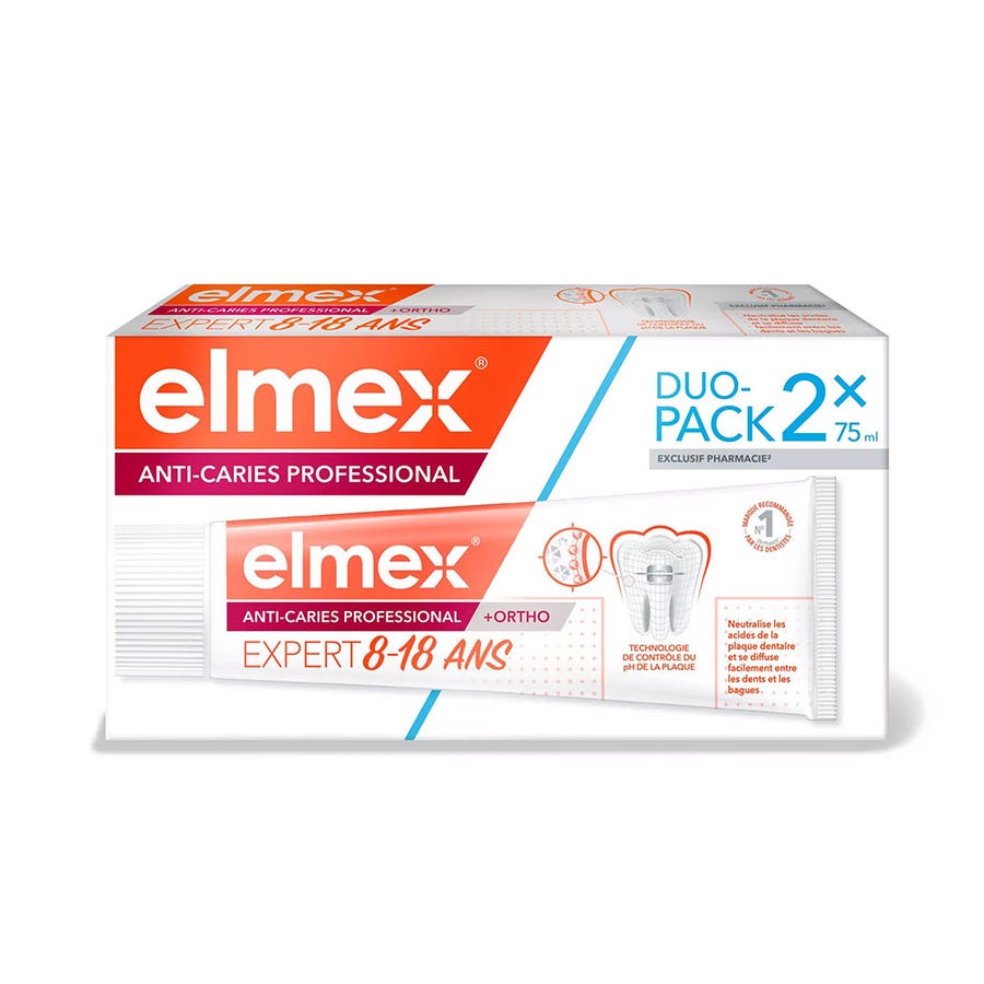 Elmex Professional Anti-cavity Toothpaste Junior Mint flavour 75ml x2 (2.53fl oz x2)